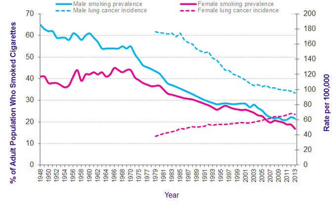 Legal Age Sex Uk 12