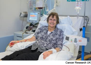 A photo of a person having apheresis.