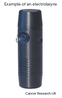 Photograph showing an example of an electrolarynx.