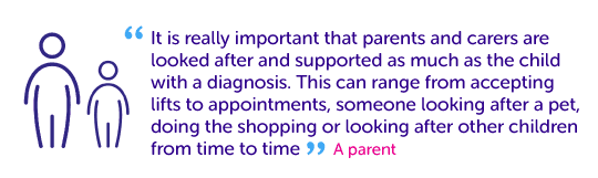 Quotes from parents - parents and carers are supported.
