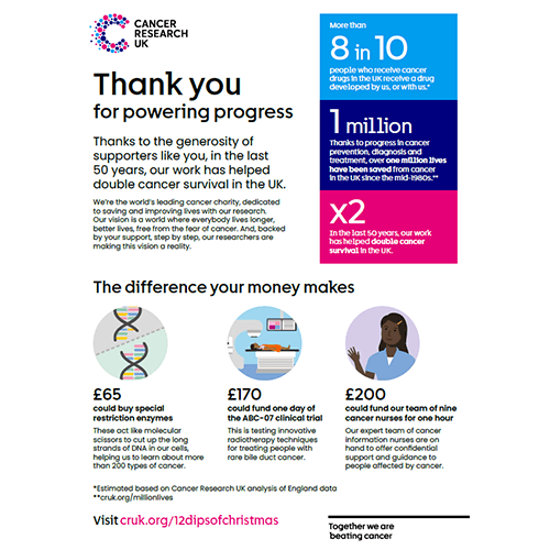 Thank you poster highlighting survival statisitics and the difference your money makes.