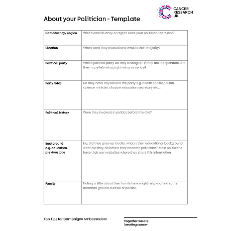 A screenshot of the About your Politician template.
