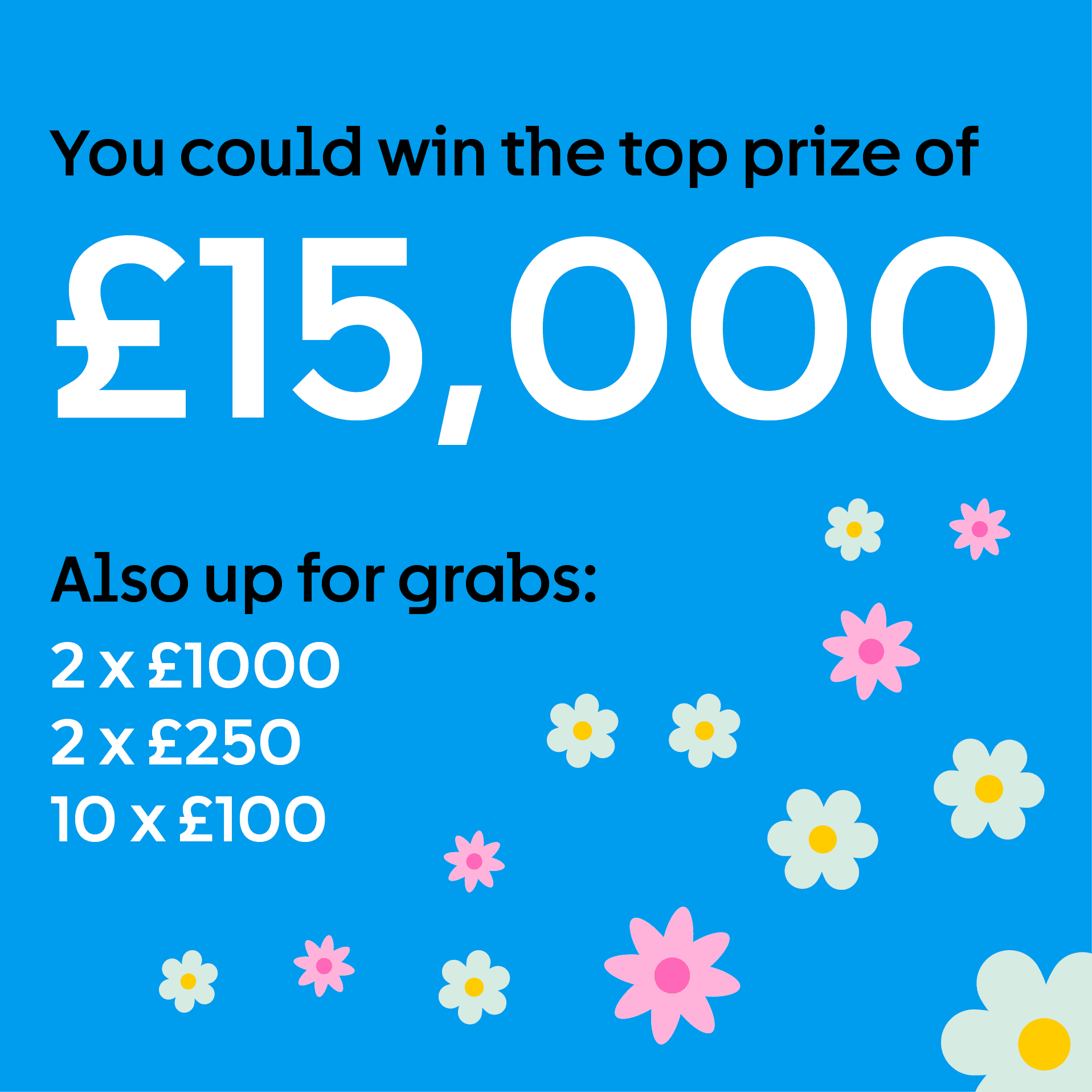An illusteation that reads You could win the top prize of £15,000. Also for grabs: 2 x £1,000, 2 x £250, 10 x £100.
