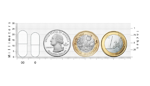 pill to a coin measurement