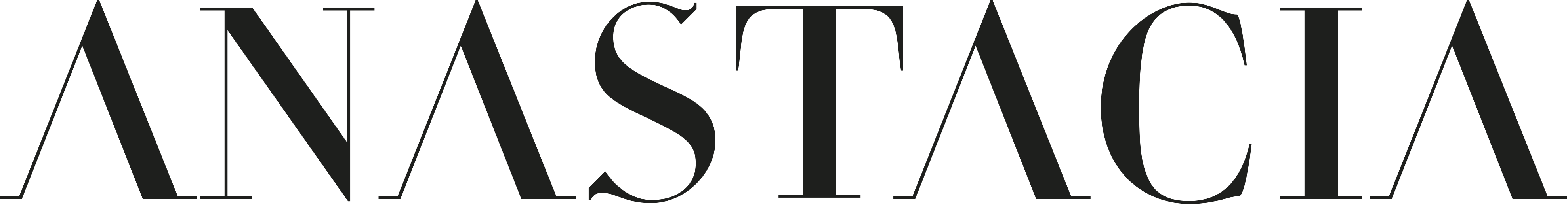 Anastacia logo