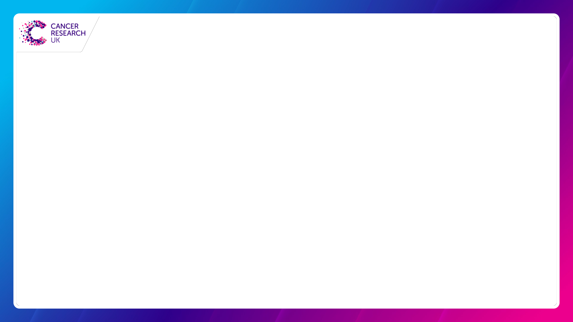 Branded Streaming Resources | Cancer Research UK