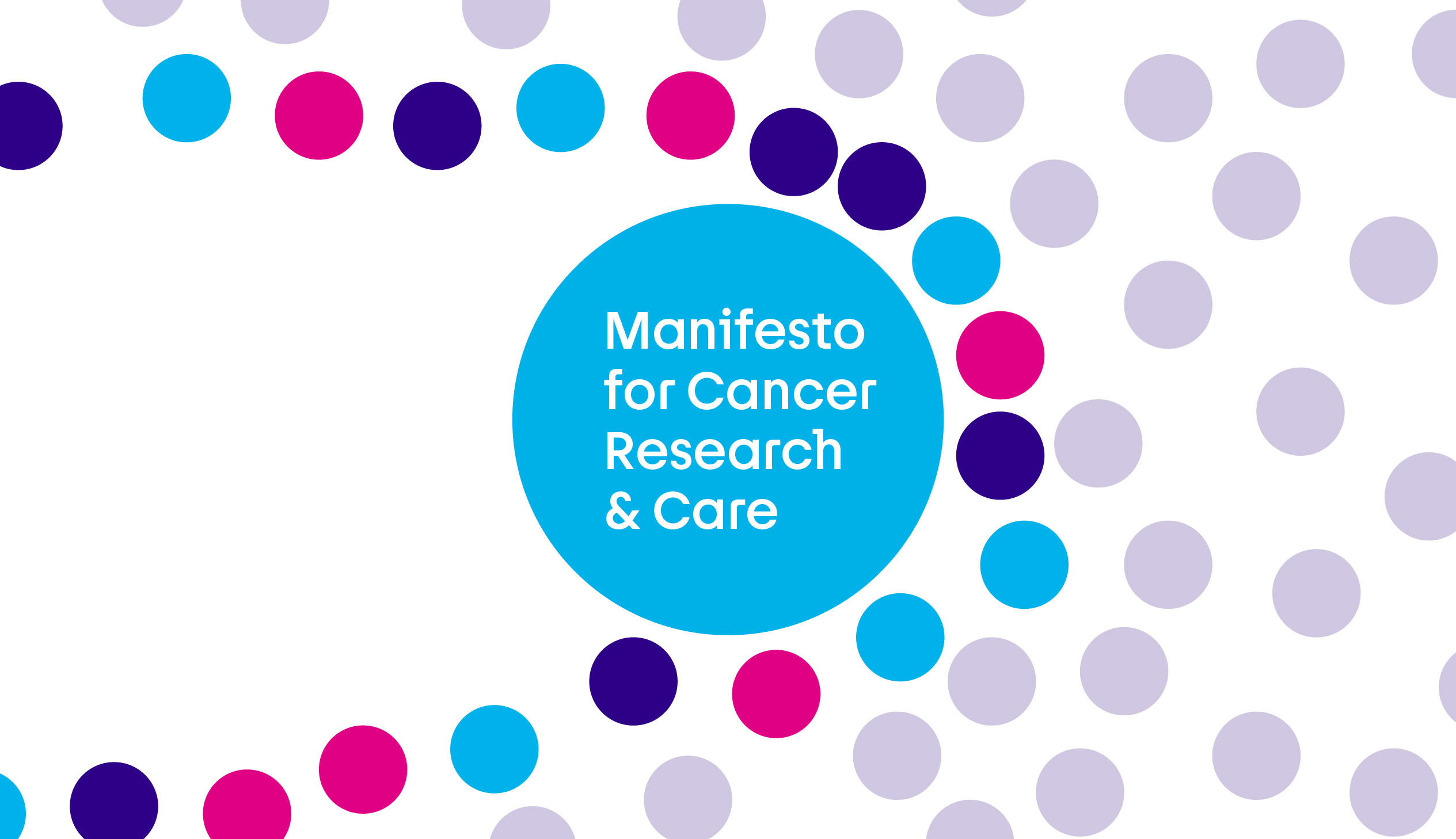 Graphic image of circles representing cancer cells being nudged and changing over time - showing the direct impact of the Manifesto for Cancer Research & Care