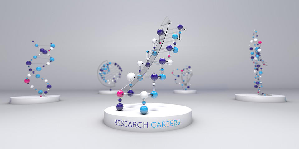 Research Careers Research Careers