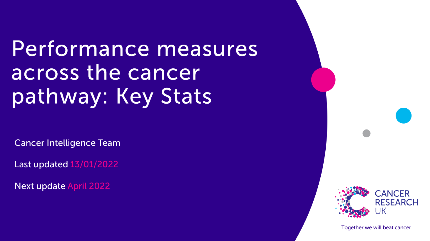 Covid Key stats thumbnail for document