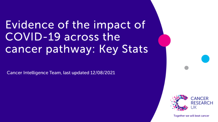 Thumbnail image for CRUK Covid stats for august