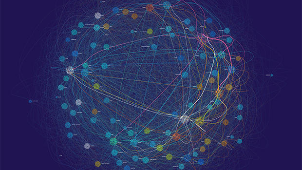 Pioneering Research 2015/16 Pioneering Research 2015/16