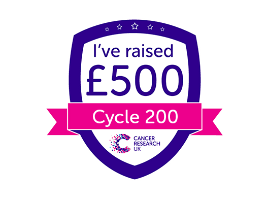 Cycle 200 - Share