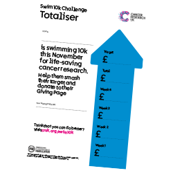 Fundraising pack totaliser - Swim 10K November Challenge