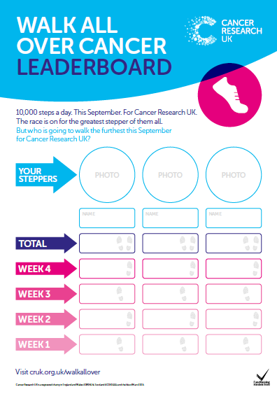 Leaderboard