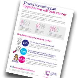Download Walk 100 miles challenge thanks