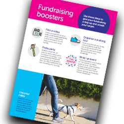 Walk 100 Miles Fundraising Boosters