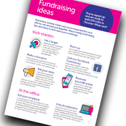 Walk 100 Miles Fundraising Ideas