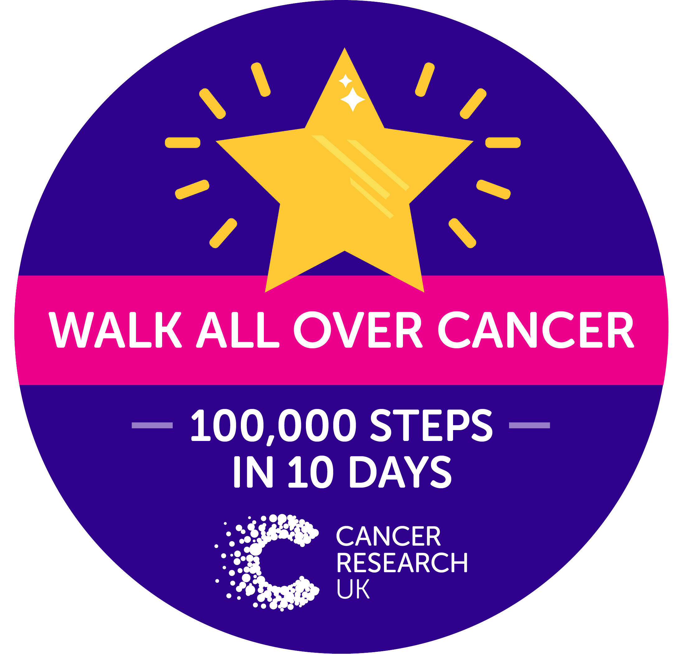 Walk All Over Cancer Fundraising Ideas | Cancer Research UK