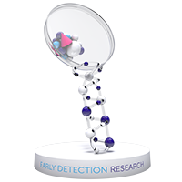 Early detection research Early detection research