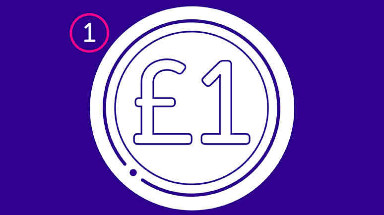 £1 £1