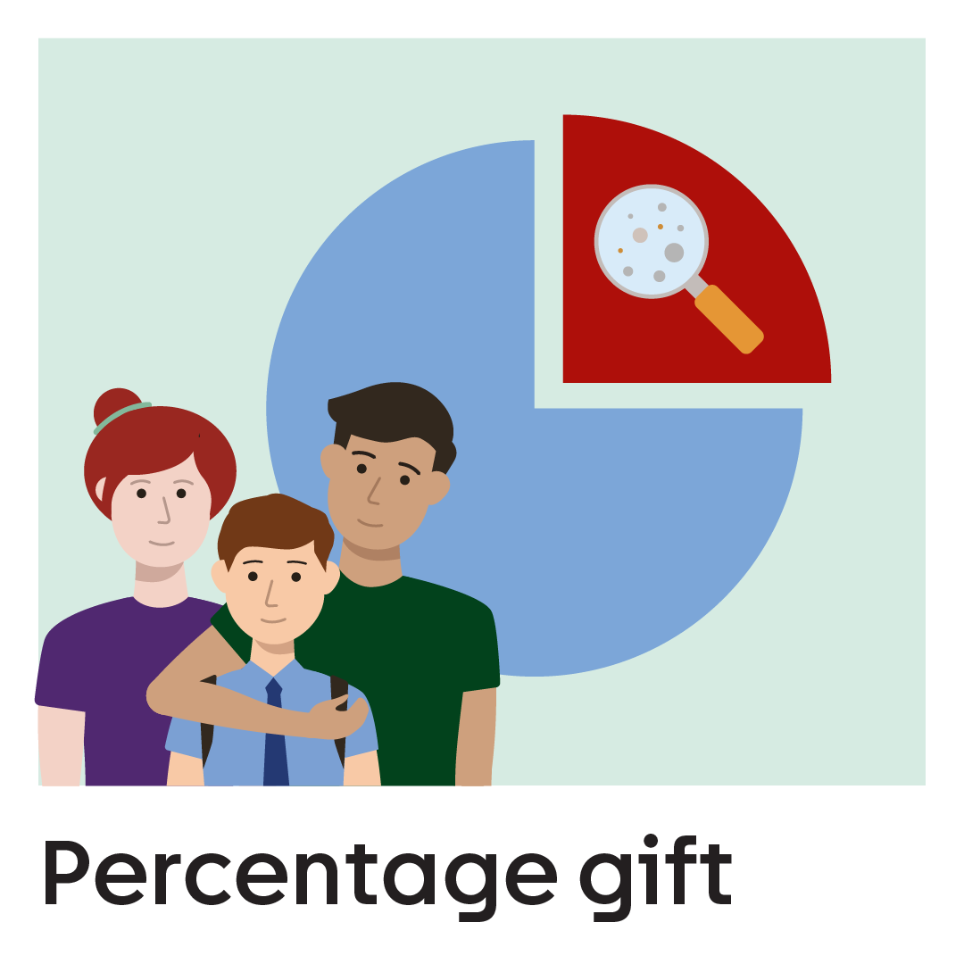 percentage share icon