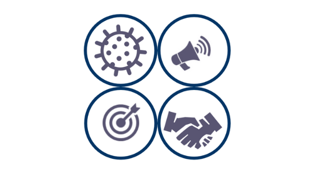 ICBP Transition phase