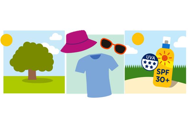 Family having a picnic wearing hats, sunglasses and t-shirts covering shoulders 