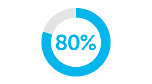 80% icon