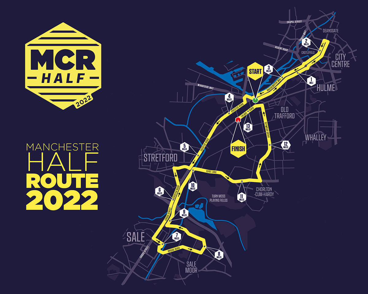 Half Marathon 2025 Uk Route