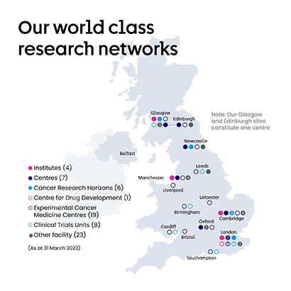 our networks map
