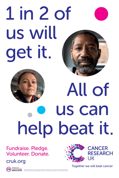 Everyone has a part to play in beating cancer Play your part campaign poster