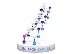 Research Career Development