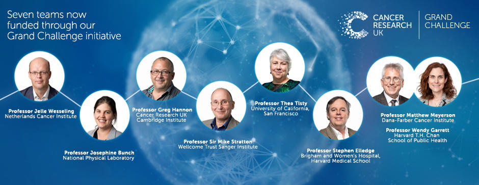 CRUK Grand Challenge-funded Principal Investigators