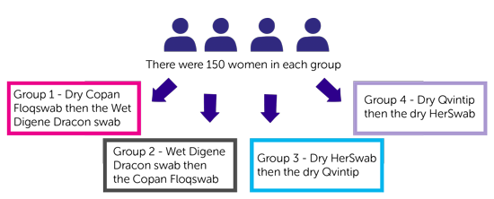 14594 Trial Diagram