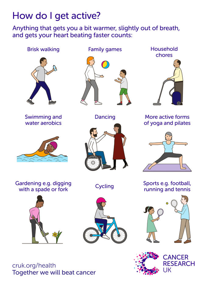 How can I be more active? Cancer Research UK