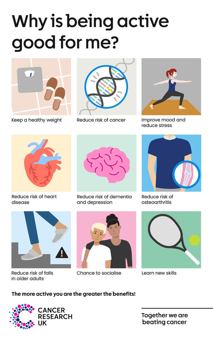There are many ways you and your family might benefit from being more active.