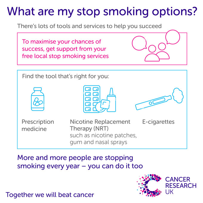 There are lots of tools to help you quit. To maximise your chances of success, get support from your free local stop smoking service.