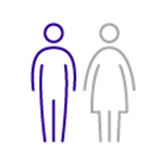 Icon for in equalities