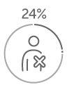 Infographic showing number of Cancer deaths