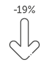 Graphic showing 19% decrease