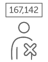 Infographic showing number of cancer deaths