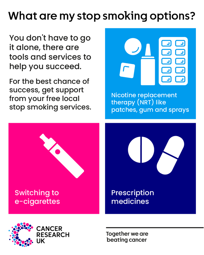 There are lots of tools to help you quit. To maximise your chances of success, get support from your free local stop smoking service.