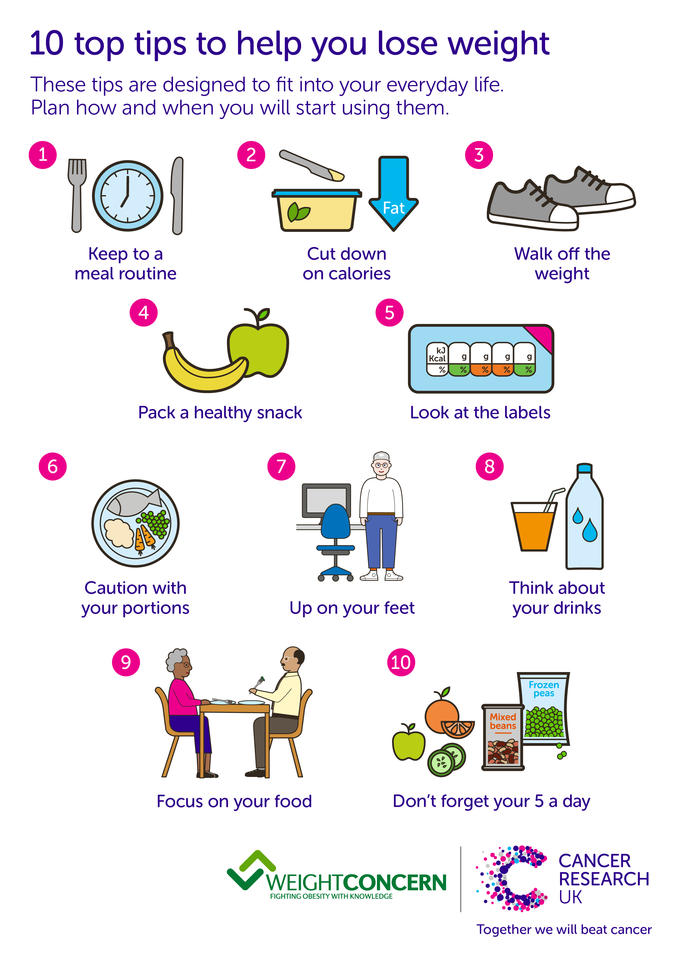 How can I lose weight and be healthier? | Cancer Research UK